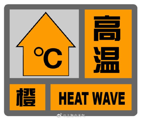 丹丹看天气｜盛暑，上海拉响今夏首个高温橙色！难说念要出梅了？